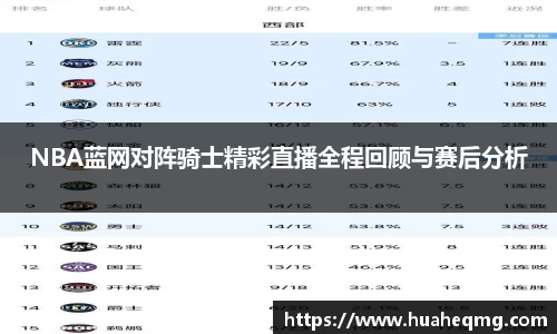 NBA蓝网对阵骑士精彩直播全程回顾与赛后分析